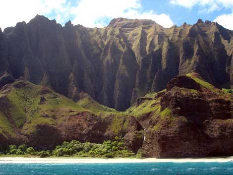 مجمع ‌الجزایر هاوایی,جزایر هاوایی,عکس جزایر هاوایی