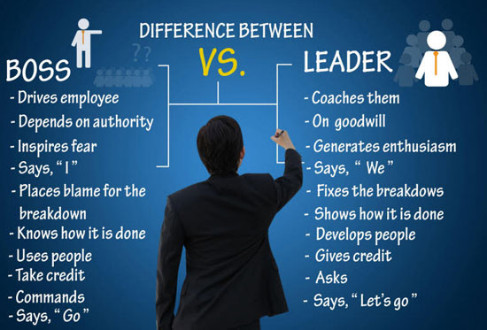 هفت تفاوت یک رهبر واقعی با یک رئیس