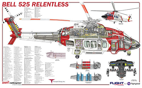 آشنایی با بِل 525، هلیکوپتر لوکس 15 میلیون دلاری