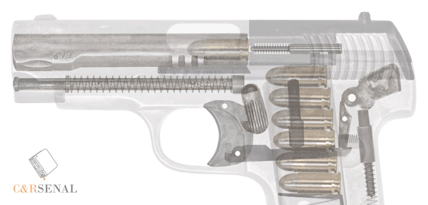 تصاویر متحرک از مکانیزم کار دو اسلحه مشهور و قدیمی