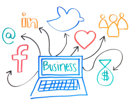 نکاتی که برای تجارت در شبکه های اجتماعی باید بدانید