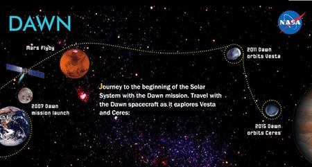 اخبار,اخبار علمی,کشف نحوه‌ی شکل گیری منظومه‌ی شمسی
