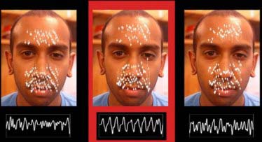 مشاهده ضربان قلب از روی صورت,تصویر دیجیتالی ضربان قلب,هوش مصنوعی