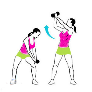 تقویت عضلات پهلو,تمرینات ورزشی با دمبل,آب کردن چربی های پهلو