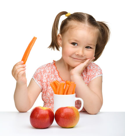بررسی اهمیت تغذیه کودک در سنین رشد