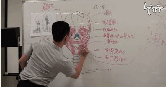 معلم تایوانی بامهارت حیرت انگیز در نقاشی با گچ!